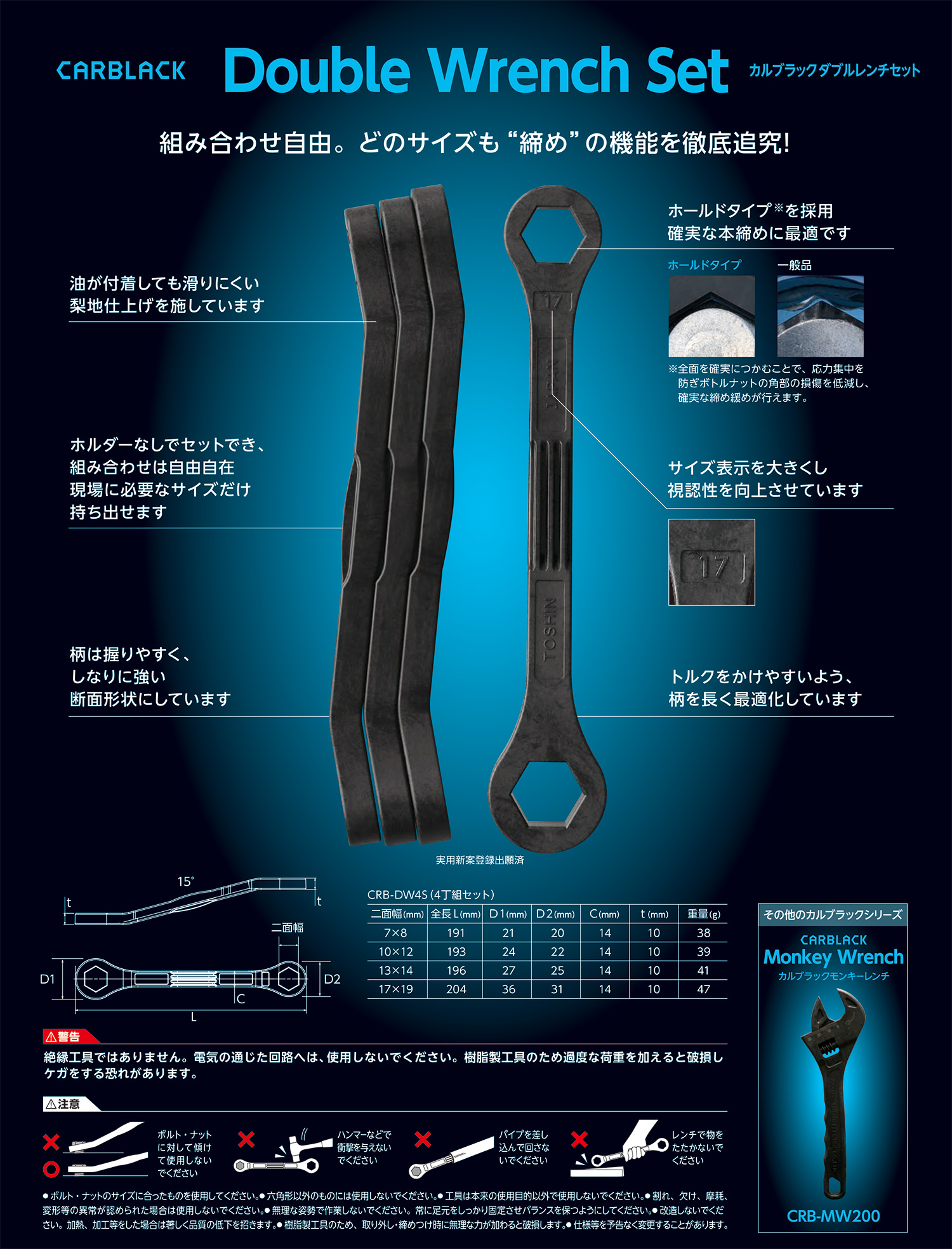 Hi 5 Carblackシリーズ 製品情報 東神電気株式会社 Hi 5 Carblackシリーズ 製品情報 東神電気株式会社